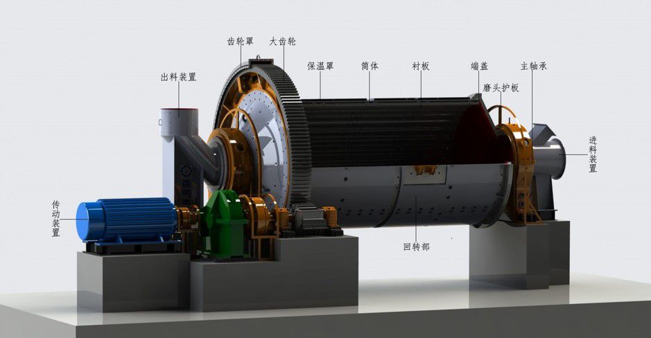 節(jié)能軸承式球磨機原理圖_compressed.jpg